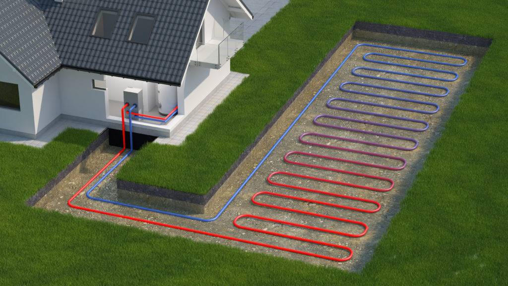 Heat,pump,,ground,source,system,,3d,illustration